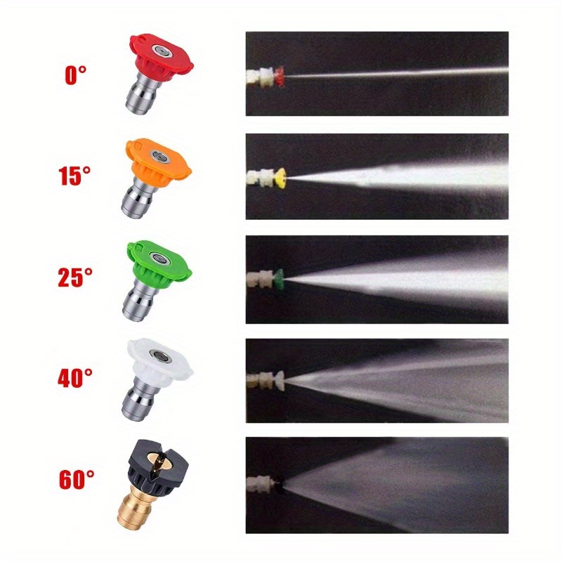 Kit Adaptador para Lavadora de - Foam Cannon Car Wash avaliação e preço
