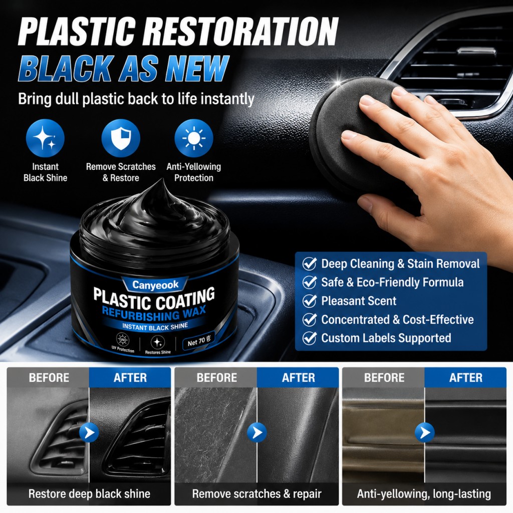 CANYEOOK Cera para Renovação d - Trim Restorer Plastic avaliação e preço