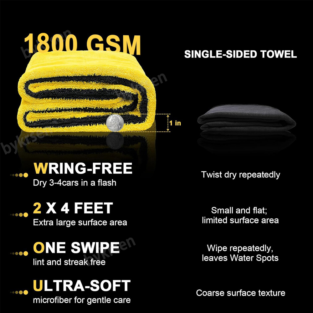 Toalha de microfibra de grande - Microfiber Towel Detailing avaliação e preço